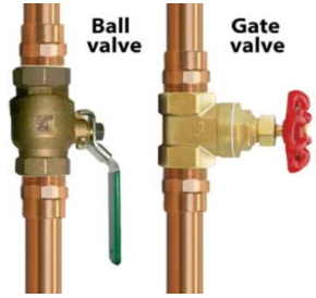 Water Shut Off Picture, ball valve and gate valve